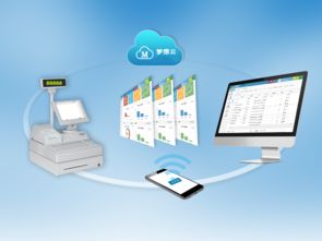 在線進銷存管理軟件 賦能家具連鎖企業，筑牢網絡安全防線